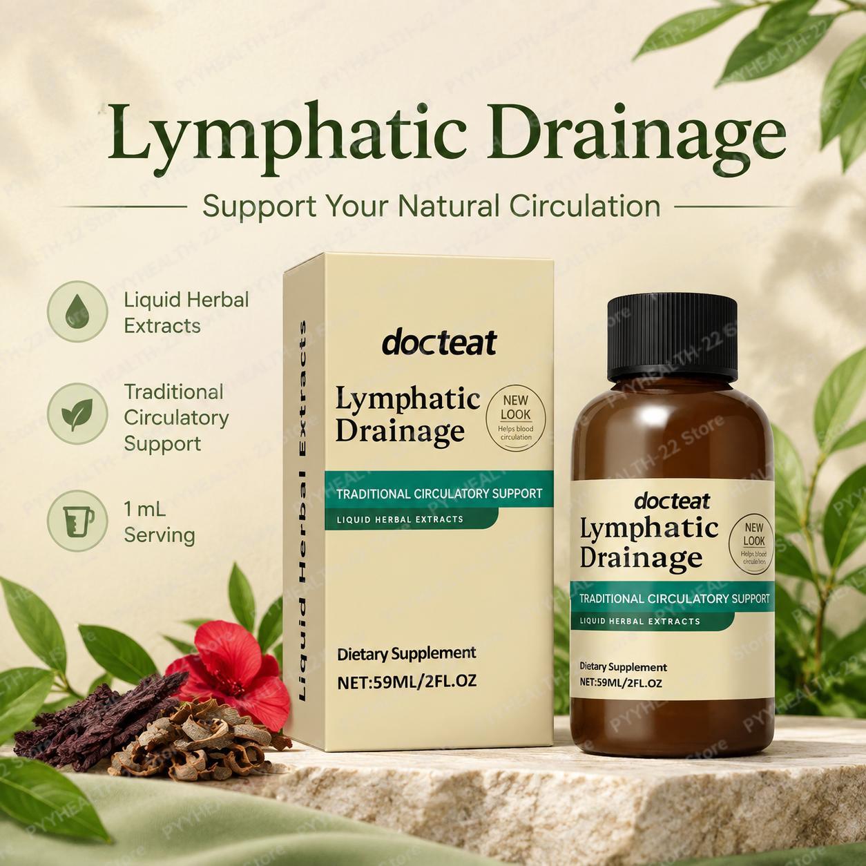 Herbal Wellness Products - Lenfatik Drenaj Sıvısı, Geleneksel Dolaşım ve
