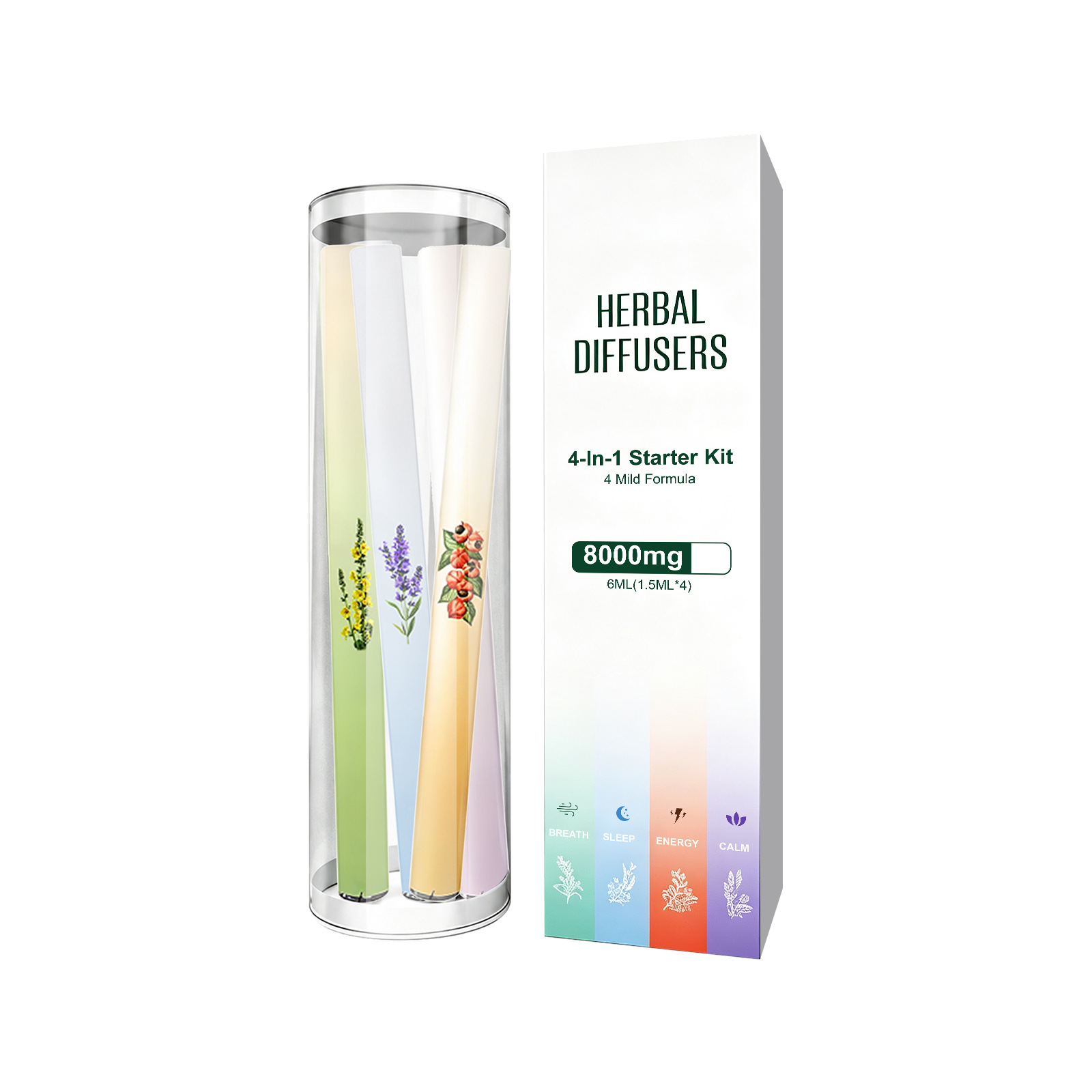 Aroma İnhaler Doğal Bitki Bazl - Herbal Wellness Kit incelemesi ve fiyatı